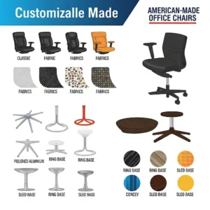 Graphic illustrating various customization options available for american made office chairs, including fabric choices and base styles.