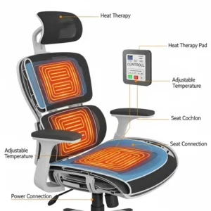 "Diagram showing the integrated heat therapy elements within an office chair with massage and heat, targeting back pain relief."