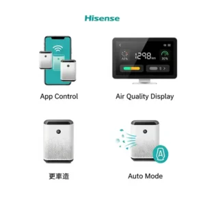 Icons representing smart features of a Hisense air purifier, such as app control, air quality display, and auto mode.
