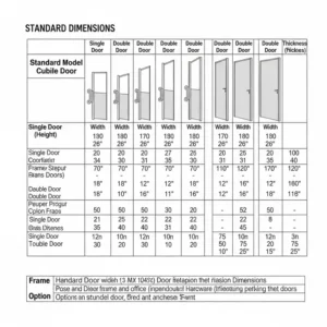 Chart detailing standard dimensions for different models of office cubicle doors.