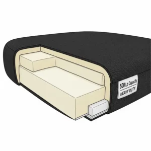 An illustration of the extra-thick, high-density foam seat cushion and tear-resistant upholstery on a 500 pound office chair.
