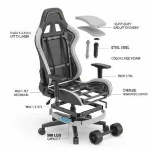  diagram of the internal steel frame and foam padding of the big and tall gaming chair 500 lbs, highlighting its sturdy construction.