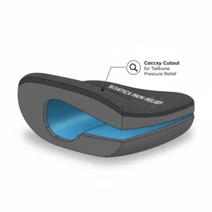 Close-up of a memory foam seat cushion showing the coccyx cutout, a key feature in the best seat cushion for sciatica pain models for relieving tailbone pressure.