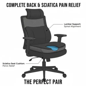 A full seating setup showing a lumbar support cushion paired with the best seat cushion for sciatica pain for comprehensive back and hip relief.