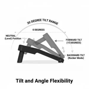 An illustration of the flexible tilting mechanism on a professional adjustable footrest.