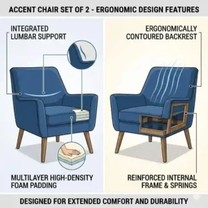 Visualizing the ergonomic backrest of the accent chair set 2
